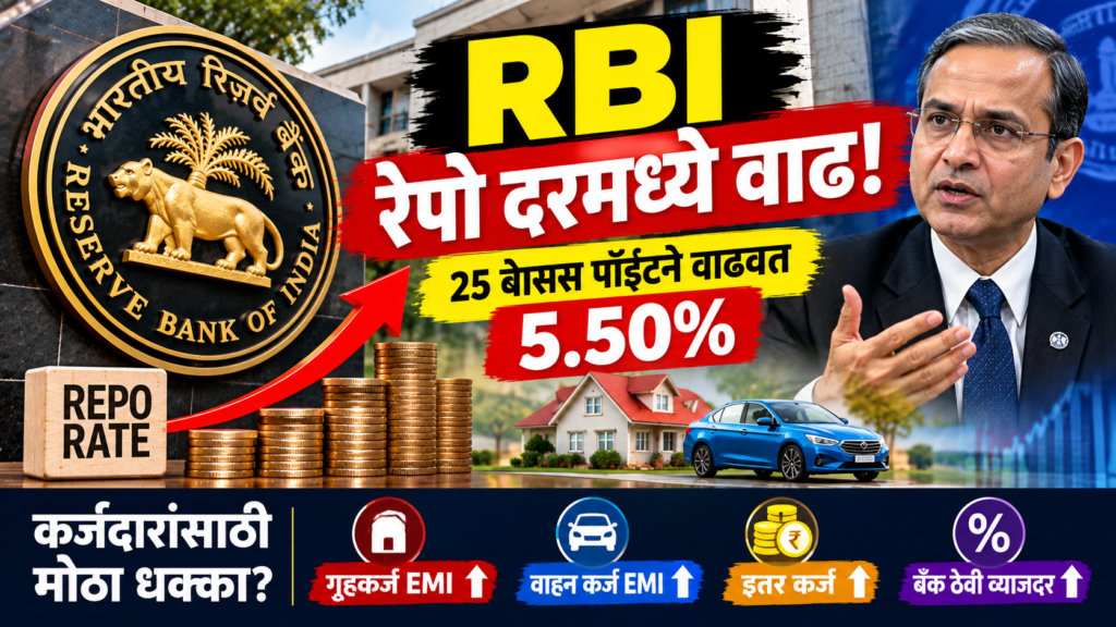 RBI Repo Rate: RBI ने रेपो दर वाढवला; गृहकर्ज, वाहन कर्जाच्या EMI वर परिणाम होणार repo rate